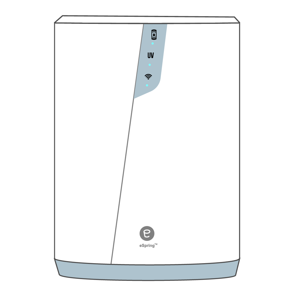 eSpring浄水器III