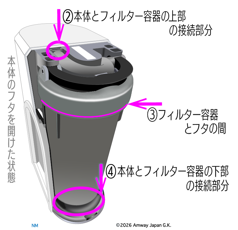 本体内部