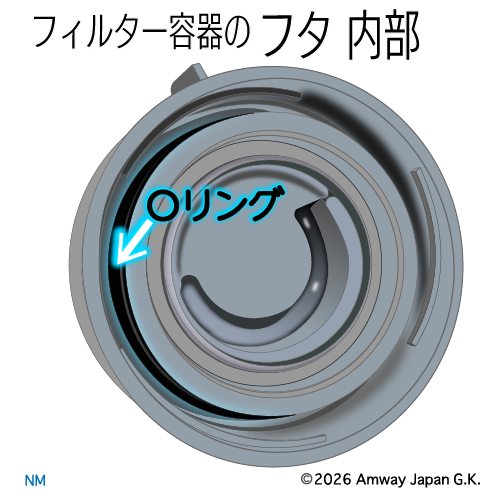 オーリング