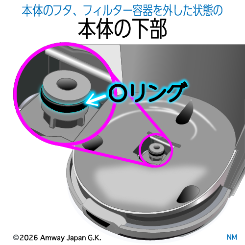 オーリング