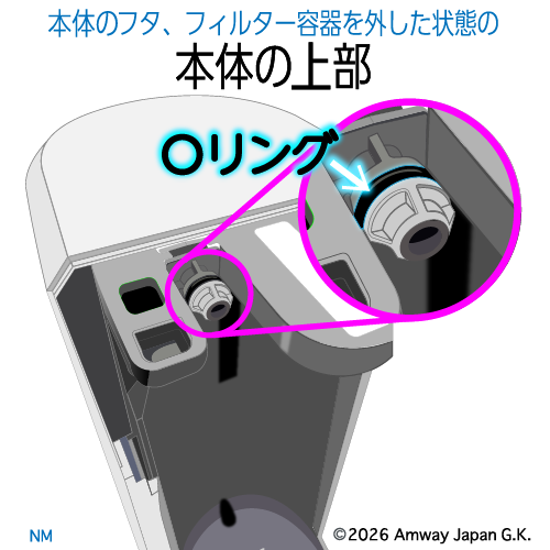 オーリング